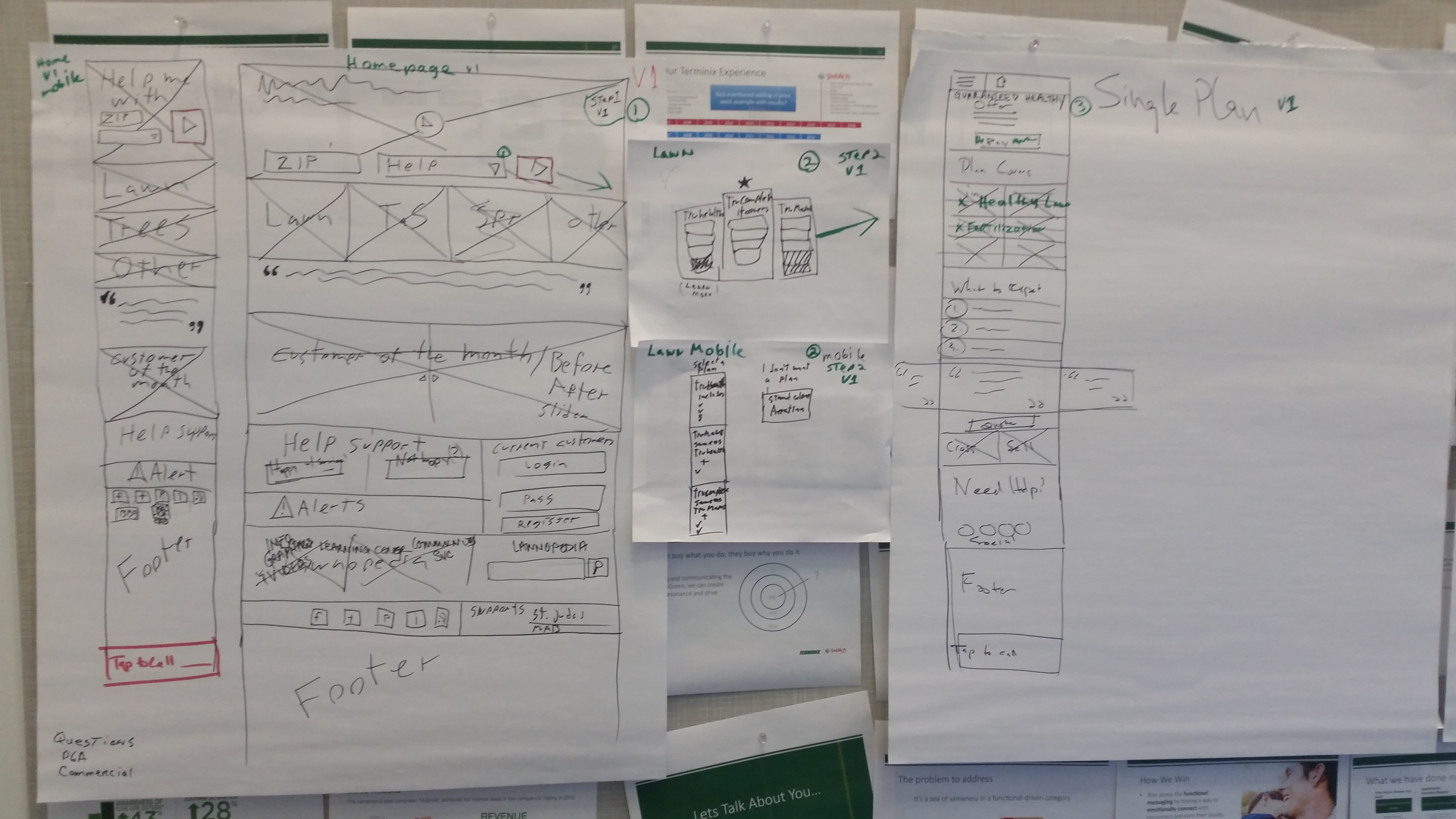Low-fidelity sketches of the online buying flow